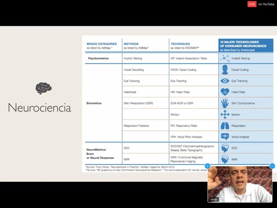 tl_files/images/Eventos 2020/WEBINAR: NEUROCIENCIA/DELPACIFICO 3.jpg