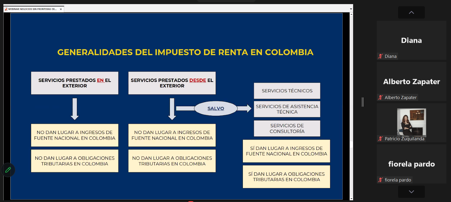 tl_files/images/Eventos 2023/Webinar Ecuador - Colombia/29.png