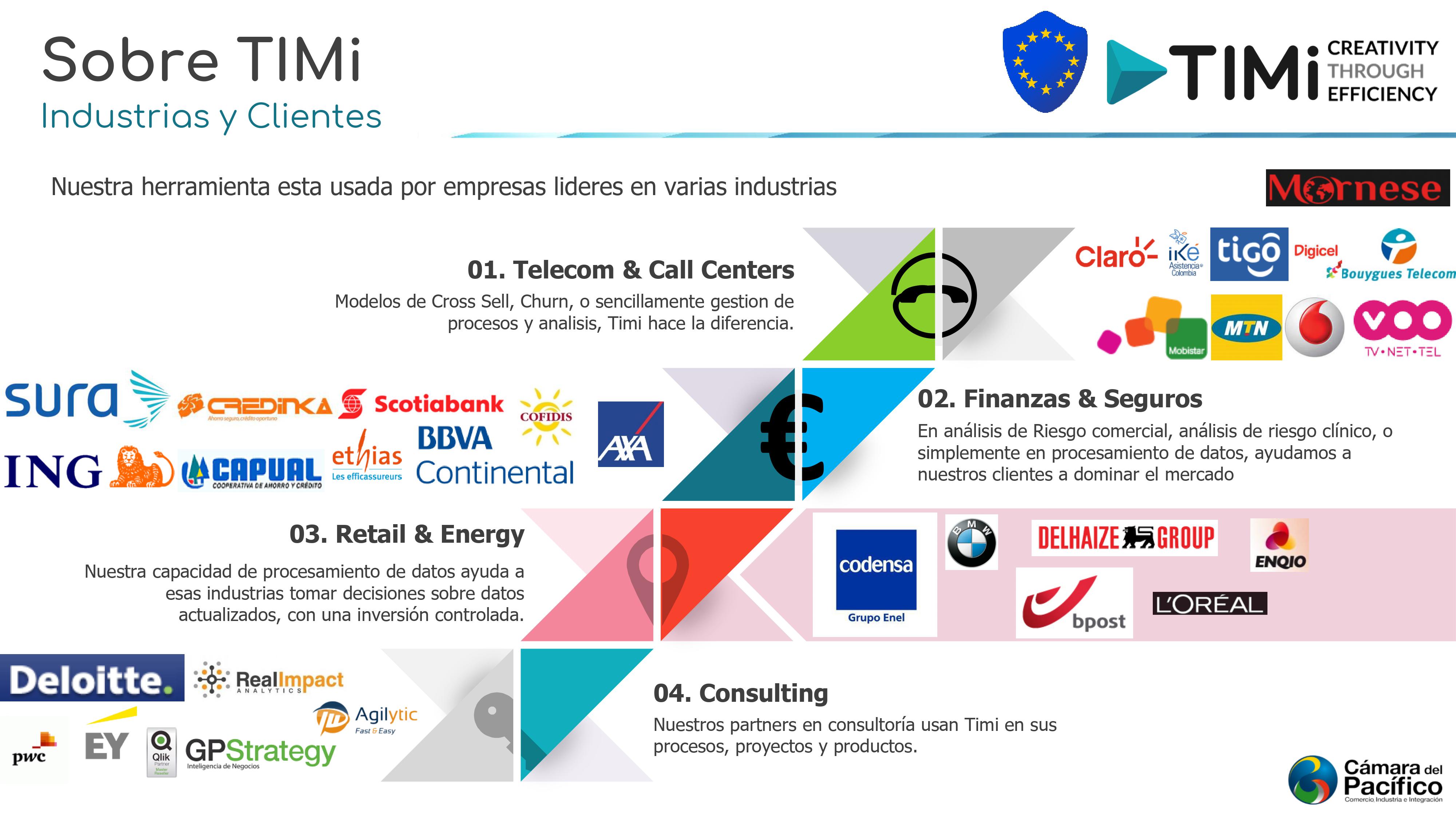 tl_files/images/Eventos 2024/Desayuno TImi/C†mara Pac°fico TIMi - Transforming Growth Management-8.jpg